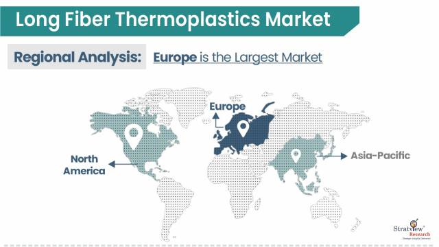 Long-Fiber-Thermoplastics-Market-Regional-Insights